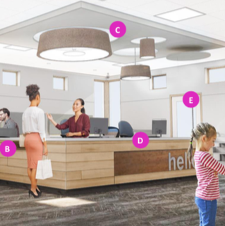 Conceptual drawing of new EPL checkout desks at branches